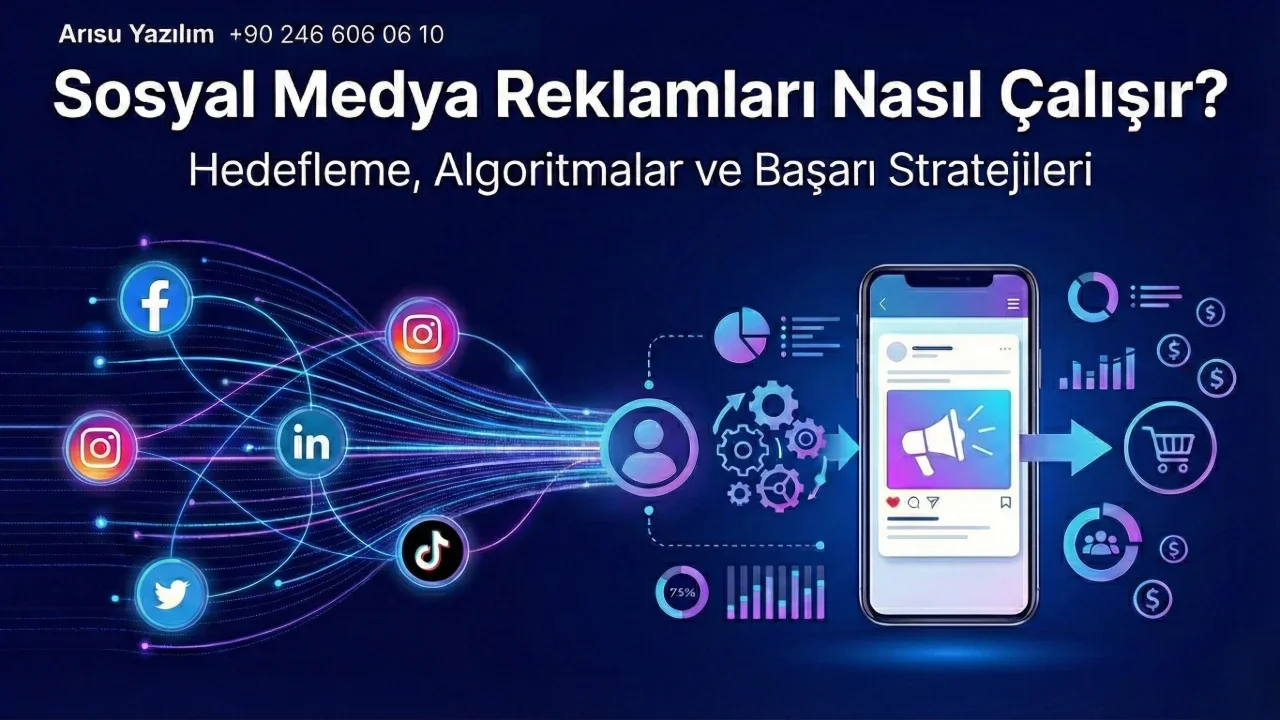 Sosyal Medya Reklamları Nasıl Çalışır?