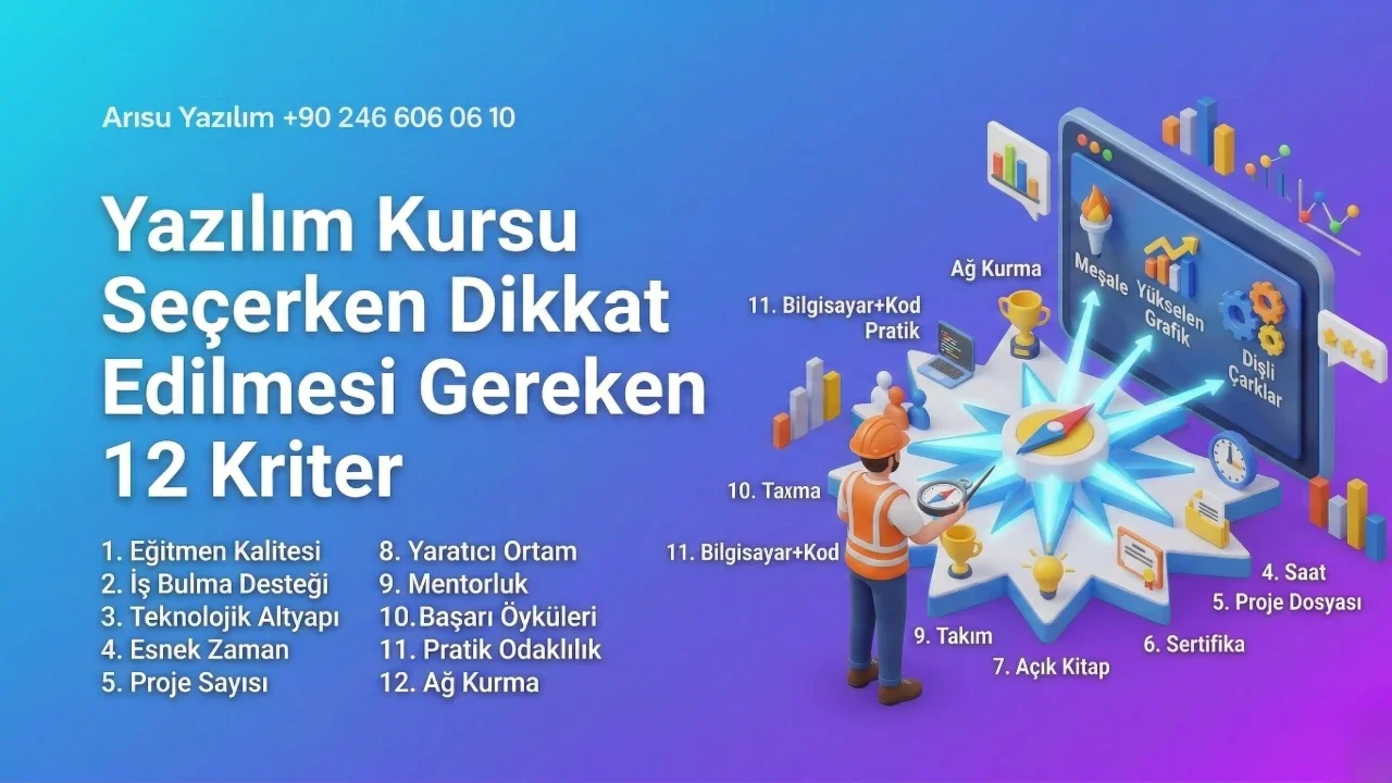 Yazılım Kursu Seçerken Dikkat Edilmesi Gereken 12 Kriter