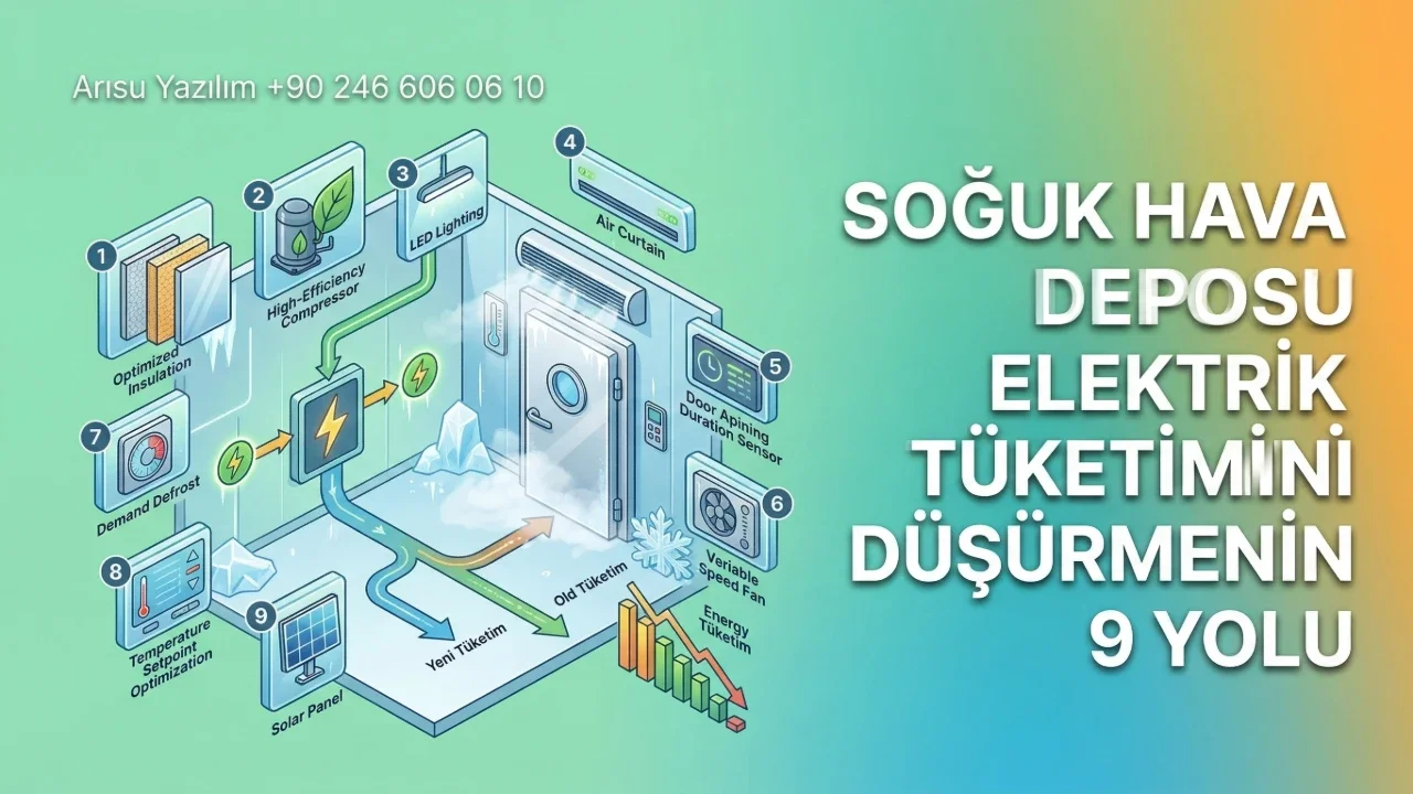 Soğuk Hava Deposu Elektrik Tüketimini Düşürmenin 9 Yolu