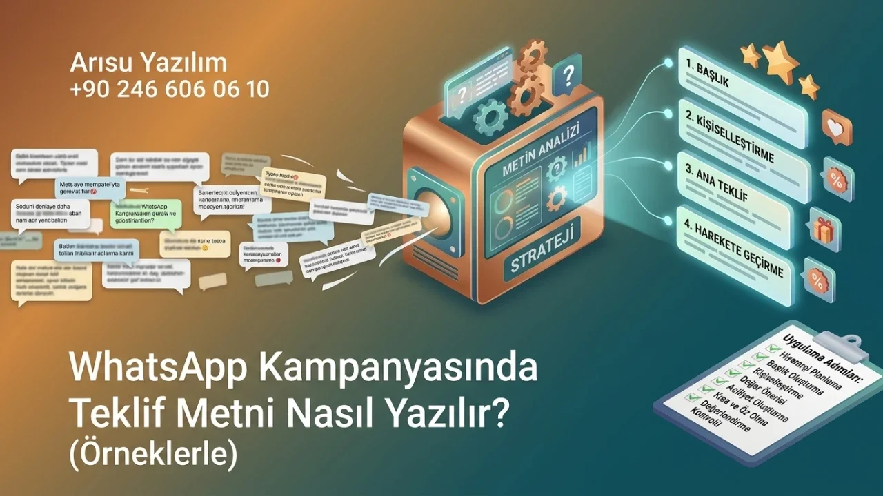 WhatsApp Kampanyasında Teklif Metni Nasıl Yazılır? (Örneklerle)
