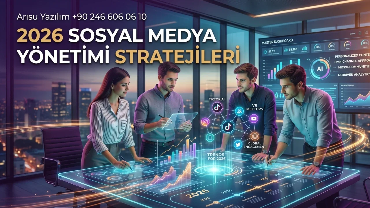 2026 Sosyal Medya Yönetimi Stratejileri