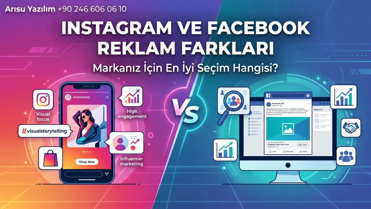 Instagram ve Facebook Reklam Farkları