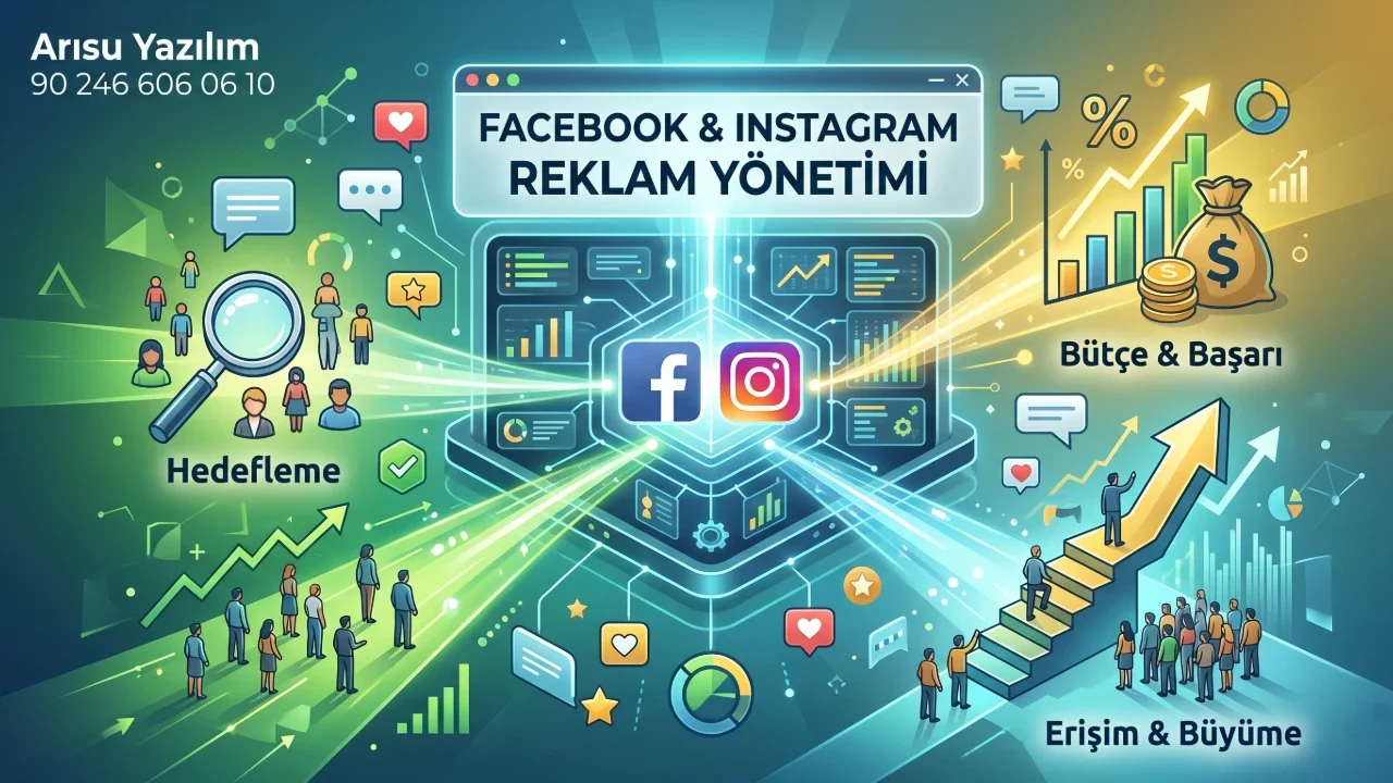 Facebook ve Instagram Reklam Yönetimi