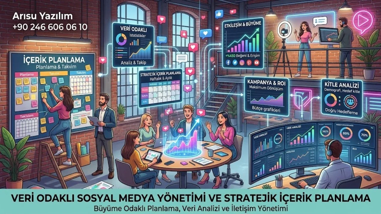 Veri Odaklı Sosyal Medya Yönetimi ve Stratejik İçerik Planlama
